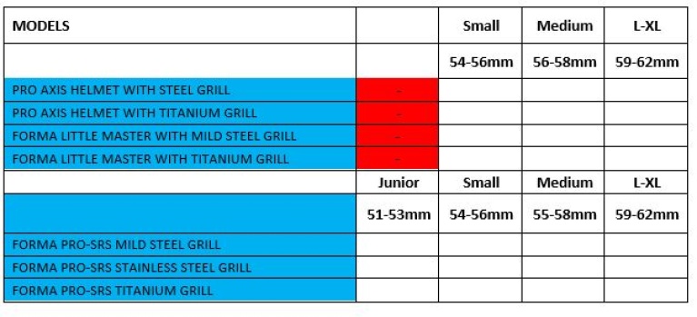 Haberdashers’ Co - Forma Cricket Helmet - Little Master - Titanium Grill - Size Guide